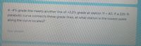 A -4% grade line meets another line of +3.2% grade at station 11+ 4O. If a 225-ft
parabolic curve connects these grade lines, at what station is the lowest point
along the curve located?
Your answer
