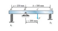 a = 250 mm
b = 500 mm
C
c = 200 mm
k2
