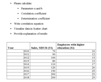 Answered: Please Calculate: Parameters A And B… | Bartleby