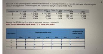 Answered Carried Forward Capital Losses 2022 Bartleby   4kdtf44 Thumbnail 