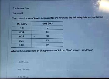 For the reaction:
2A-B
The concentration of A was measured for one hour and the following data were obtained.
[A] mol/L
time (sec)
1.0
0
0.59
15
0.35
30
0.21
0.13
What is the average rate of disappearance of A from 30-60 seconds in M/min?
-1.3 M/min
-0.87 M/min
45
60
-0.32 M/min