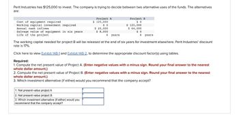 Perit Industries has $125,000 to invest. The company is trying to decide between two alternative uses of the funds. The alternatives
are:
Cost of equipment required
Working capital investment required
Annual cash inflows
Salvage value of equipment in six years
Life of the project
Project A
$ 125,000
$0
$ 20,000
$ 8,000
6 years
1. Net present value project A
2. Net present value project B
3. Which investment alternative (if either) would you
recommend that the company accept?
Project B
$0
$ 125,000
$ 64,000
$0
6 years
The working capital needed for project B will be released the end of six years for investment elsewhere. Perit Industries' discount
rate is 17%.
Click here to view Exhibit 14B-1 and Exhibit 14B-2, to determine the appropriate discount factor(s) using tables.
Required:
1. Compute the net present value of Project A. (Enter negative values with a minus sign. Round your final answer to the nearest
whole dollar amount.)
2. Compute the net present value of Project B. (Enter negative values with a minus sign. Round your final answer to the nearest
whole dollar amount.)
3. Which investment alternative (if either) would you recommend that the company accept?