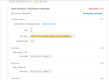 11/21 M0--0-0-0---- nul10 min:23
Latest submission - Invalid date on Invalid date
Only show failing tests
1:Compare output
Output differs. See highlights below. Special character legend
Your output
Expected output
2:Unit test ^
Input 5
swap_values(-1, 10)
3:Unit test ^
4:Unit test
swap_values(9, 0)
Enter first number: Enter Second Number: 5 4
Your output Enter first number:
5 4
Your output Enter first number:
Total score: 0 / 10
Download this submission
0/2
0/2
0/3
0/3