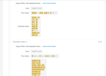 Output differs. See highlights below. Special character legend
Input
Your output
Expected output
2:Compare output
Input
input1.csv
Your output
Enter a file name: hello 1
Output differs. See highlights below. Special character legend
hello 14
cat 24
man 2
hey 2
dog 2
boy 2
Hello 1
woman 1
Cat 14
input2.csv
Enter a file name: bubble 1
bubble 3
caring 1
unsuitable l
dispensable l
obtainable l
bloody 1
meddle 14
crown 14
0/2