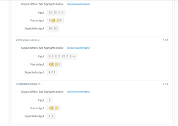 Output differs. See highlights below. Special character legend
Your output
Input 15 20 0 5
Expected output
2:Compare output
Output differs. See highlights below.
Your output
3:Compare output
10.0 20
10 20
Input 2 2 2 2 12 0 8 4
Expected output 4 12
Your output
4.0 12
Expected output
Output differs. See highlights below. Special character legend
Input 5
Special character legend
5.0 5
5 5
0/3
0/2