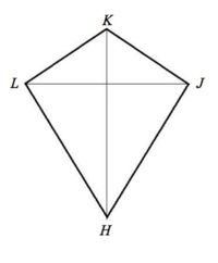 Answered: In kite HJKL, HJ =HL and JK=LK. If… | bartleby