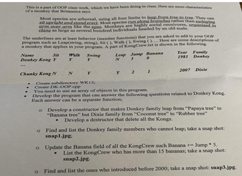 This is a part of OOP class work, which we have been doing in class. Here are more characteristics
of a monkey that Britannica says.
Most species are arboreal, using all four limbs to leap from tree to tree. They can
sit upright and stand erect. Most species run along branches rather than swinging
arm over arm like the apes. Monkeys are highly social omnivores, organized in
clans as large as several hundred individuals headed by an old male.
The underlines are at least behavior (member functions) that you are asked to add to your OOP
program such as Leap(string, string), Sit (), Walk (), Swing ().... Here are some descriptions of
a monkey that applies in your program. A part of KongCrew.txt is shown in the following.
Jump Banana
0
3
Name
Sit
Donkey Kong Y
Chunky Kong N
Walk
Y
Swing
Y
O
Leap
N
Y
2
1
Year Family
1981 Donkey
N Y
Create subdirectory WK13;
Create DK-OOP.cpp
You need to use an array of objects in this program.
Develop the program that can answer the following questions related to Donkey Kong.
Each answer can be a separate function;
o
2007 Dixie
Develop a constructor that makes Donkey family leap from "Papaya tree" to
"Banana tree" but Dixie family from "Coconut tree" to "Rubber tree"
Develop a destructor that delete all the Kongs.
.
o Find and list the Donkey family members who cannot leap; take a snap shot:
snap1.jpg:
o Update the Banana field of all the KongCrew such Banana += Jump * 5.
List the KongCrew who has more than 15 bananas; take a snap shot:
snap2.jpg.
Find and list the ones who introduced before 2000; take a snap shot: snap3.jpg.