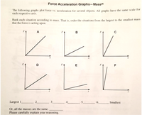 Force Acceleration Graphs- Mass26
The following graphs plot force vs. acceleration for several objects. All graphs have the same scale for
cach respective axis.
Rank each situation according to mass. That is, order the situations from the largest to the smallest mass
that the force is acting upon.
F
A
FA
FA
a
Ľ Ľ Ľ
FA
FA
E
F
F
Largest I
2.
3
6.
Smallest
Or, all the masses are the same.
Please carefully explain your reasoning.
