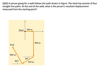 Answered: [Q02] A Person Going For A Walk Follows… | Bartleby