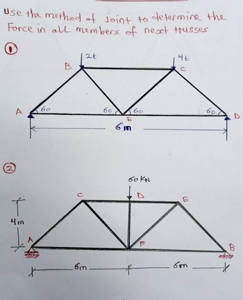 Use the method of joint to determine the
Force in all members of next trusses
0
A
2
T
4m
60
B.
с
2t
.6m
60
60
E
6m
боки
LL
4t
17
-
60
D
B