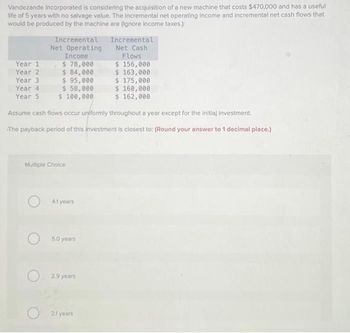 Vandezande Incorporated is considering the acquisition of a new machine that costs $470,000 and has a useful
life of 5 years with no salvage value. The incremental net operating income and incremental net cash flows that
would be produced by the machine are (ignore Income taxes.):
Year 1
Year 2
Year 3
Year 4
Year 5
Incremental
Net Operating
Income
$ 78,000
$ 84,000
$ 95,000
$ 58,000
$ 100,000
Assume cash flows occur uniformly throughout a year except for the initial investment.
The payback period of this investment is closest to: (Round your answer to 1 decimal place.)
Multiple Choice
4.1 years
5.0 years
2.9 years
Incremental
Net Cash
Flows
$ 156,000
$ 163,000
$ 175,000
$ 160,000
$ 162,000
21 years