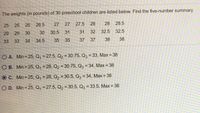 The weights (in pounds) of 30 preschool children are listed below. Find the five-number summary.
25
25
26
26.5
27
27
27.5
28
28
28.5
29
29
30
30
30.5
31
31
32
32.5
32.5
33
33
34
34.5
35
35
37
37
38
38
O A. Min= 25, Q, = 27.5, Q2 = 30.75, Q3 = 33, Max = 38
%3D
%3D
B. Min = 25, Q1 = 28, Q2 = 30.75, Q3 = 34, Max = 38
%3D
C. Min =
Q, = 28, Q2 = 30.5, Q3 = 34, Max = 38
%3D
%3D
O D. Min = 25, Q, = 27.5, Q2 = 30.5, Q3 = 33.5, Max = 38
