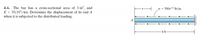 4-6. The bar has a cross-sectional area of 3 in?, and
E = 35(10°) ksi. Determine the displacement of its end A
when it is subjected to the distributed loading.
w = 500x Ib/in.
-4 ft
