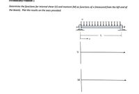 Introductory Problem 1
Determine the functions for internal shear (V) and moment (M) as functions of x (measured from the left end of
the beam). Plot the results on the axes provided.
w
B
V
M
