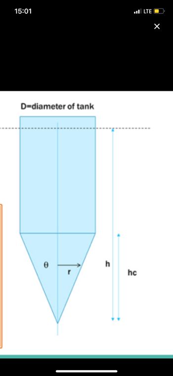 15:01
D-diameter of tank
r
h
hc
LTE O
×