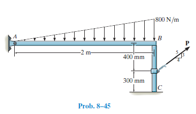 1800 N/m
-2 m-
400 mm
300 mm
Prob. 8–45
