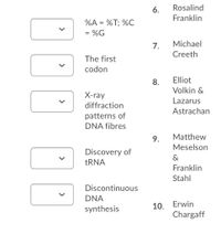 volkin and astrachan experiment