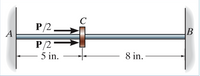 P/2
A
P/2-
5 in.
8 in.
