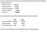 The income statement of Price Ltd for the year ended 31 December 2020, reported the following
condensed information:
Revenue from fees
$600,000
Operating expenses
360,000
Income from operations
240,000
Income tax expense
60,000
Net income
$180,000
Price's balance sheet contained the following comparative data at December 31:
2020
2019
Accounts receivable
$50,000
$45,000
Accounts payable
35,000
41,000
Income taxes payable 6,000
3,000
Price has no depreciable assets. Accounts payable pertains to operating expenses.

