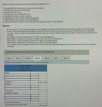 Dakota Company experienced the following events during Year 2
1. Acquired $15,000 cash from the issue of common stock.
2. Paid $15,000 cash to purchase land.
3. Borrowed $5,000 cash.
4. Provided services for $55,000 cash.
5. Paid $2,000 cash for utilities expense.
6. Pald $45,000 cash for other operating expenses.
7. Paid a $1,000 cash dividend to the stockholders.
8. Determined that the market value of the land purchased in Event 2 is now $16,000.
Required
a. The January 1. Year 2, general ledger account balances are shown in the following accounting equation. Record the eight
events in the appropriate general ledger accounts. Record the amounts of revenue, expense, and dividends in the Retained
Earnings column. Provide the appropriate titles for these accounts in the last column of the table. The first event is shown as an
example.
b-1. Prepare an Income statement for the Year 2 accounting period.
b-2. Prepare a statement of changes in equity for the Year 2 accounting period.
b-3. Prepare a year-end balance sheet for the Year 2 accounting period.
b-4. Prepare a statement of cash flows for the Year 2 accounting period.
c-1. Determine the percentage of assets that were provided by retained earnings. c-2. Can you determine the cash in retained
earnings?
Complete this question by entering your answers in the tabs below.
Reg A
Rec B1
Reg E2
Reg B3
Reg B4
Reg CL
Req 02
Prepare a year-end balance sheet for the Year 2 accounting period.
DAKOTA COMPANY
Assets
Total assets
Liabilities
Balance Sheet
As of December 21 Year 2
Total liabilities
Stockholders' Equity
Total stockholders' equity
Total liabilities and stockholders' equity
19
S