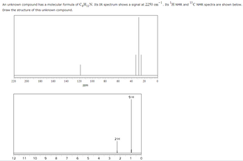 11
An unknown compound has a molecular formula of C6H₁₁N. Its IR spectrum shows a signal at 2250 cm
Draw the structure of this unknown compound.
220
200
180
160
140
120
100
80
60
40 20
ppm
2 H
I
9 H
12
11
10
9
8
7
6
5
4
3
2
1
-1
Its
1H NMR and
13
C NMR spectra are shown below.