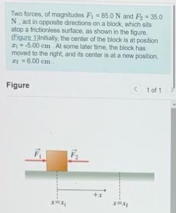 Two forces, of magnitudes F₁ = 85.0 N and F₂ = 35.0
N, act in opposite directions on a block, which sits
atop a frictionless surface, as shown in the figure.
(Figure 1)Initially, the center of the block is at position
= -5.00 cm. At some later time, the block has
moved to the right, and its center is at a new position,
z = 6.00 cm.
Figure
7₂
< 1 of 1 >