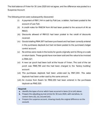 The trial balance of Vivien for 30 June 2020 did not agree, and the difference was posted to a
Suspense Account.
The following errors were subsequently discovered:
(i) A payment of RM1,144 in cash by Fatt Lee, a debtor, had been posted to the
account of Lee Fatt.
(ii) A credit notes for RM234 from Ali had been posted to the account of Ali as
RM23.
(iii) Discounts allowed of RM123 had been posted to the credit of discounts
received.
(iv) Goods totalling RM4,567 had been purchased and had been correctly entered
in the purchases daybook but had not been posted to the purchase's ledger
control account.
(v) No entries were made in the books for goods originally sent to Wong on a sale
or return basis. These goods have now been sold and the value to be invoiced
is RM4,321.
(vi) A new car porch had been built at the house of Vivien. The cost of the car
porch was RM6,789 and this had been charged to the 'factory building'
account.
(vii) The purchases daybook had been under-cast by RM1,000. The sales
daybook had been under-cast by the same amount.
(viii) An invoice from Kasim for RM2,250 had been entered in the purchases
daybook as RM2,520.
Required:
a. Identify the types of error which have occurred in items (i) to (viii) above.
b. Prepare the adjusting journal entries for 30 June 2020, with narratives, to
correct items (iii), (v), (vi) and (viii).
c. Prepare the suspense account, showing clearly the original difference on the
account.