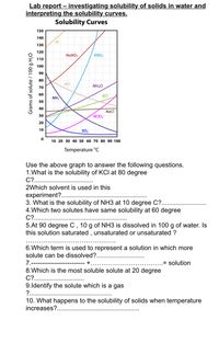 lab solubility assignment lab report edgenuity