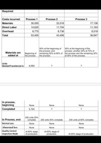 Required:
Costs incurred:
Process 1
Process 2
Process 3
30,000
14,625
8,775
53,400
Materials
23,016
17,136
Direct Labor
11,704
11,193
Overhead
8,736
8,518
Total
43,456
36,847
50% at the beginning of 50% at the beginning of the
process, another 20% at 70% of
Beginning of remaining 50% at 60% of the process and the remaining 30%
the process, and
Materials are
added at
the process. the process.
at 90% of the process.
Units
Started/Transferred In
6,000
?
In process,
beginning
Completed
None
None
None
5,700
?
?
300 units 50%
In Process, end
complete
200 units 50% complete
200 units at 80% complete
Normal Loss
None
None
None
Abnormal loss
None
None
None
Quality Control
Inspection Made
At 60% stage
of production.
At 60% stage of
production.
At 60% stage of production.
