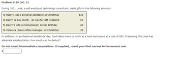 Problem 9-29 (LO. 5)
During 2021, José, a self-employed technology consultant, made gifts in the following amounts:
To Haley (José's personal assistant) at Christmas
$36
To Darryl (a key client)-$3 was for gift wrapping
53
To Darryl's wife (a homemaker) on her birthday
20
To Veronica (José's office manager) at Christmas
30
In addition, on professional assistants' day, José takes Haley to lunch at a local restaurant at a cost of $82. Presuming that José has
adequate substantiation, how much can he deduct?
Do not round intermediate computations. If required, round your final answer to the nearest cent.