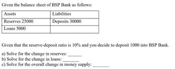 Given the balance sheet of BSP Bank as follows:
Liabilities
Deposits 30000
Assets
Reserves 25000
Loans 5000
Given that the reserve-deposit ratio is 10% and you decide to deposit 1000 into BSP Bank.
a) Solve for the change in reserves:
b) Solve for the change in loans:
c) Solve for the overall change in money supply: