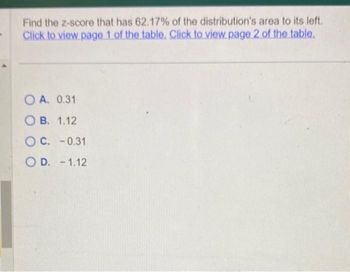 Find the z-score that has 62.17% of the distribution's area to its left.
Click to view page 1 of the table. Click to view page 2 of the table.
OA. 0.31
OB. 1.12
OC. -0.31
OD. - 1.12