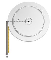 The image depicts a simple mechanical system consisting of a wheel and a lever arm. The wheel is shown in a horizontal orientation, and there is a lever arm positioned vertically to the left side of the wheel. The lever is positioned such that it contacts the wheel at a perpendicular angle, suggesting that it is applying a tangential force on the edge of the wheel.

Key elements in the diagram are:

1. **Wheel**: A circular disk with a marked central axis. There is a radius \( r \) marked from the center of the wheel to the point of contact with the lever.

2. **Lever Arm**: A vertical arm that applies a downward force on the edge of the wheel.

3. **Force (\( F \))**: Denoted by an arrow pointing downward, indicating the direction of the applied force by the lever arm on the wheel.

The diagram represents the concept of torque in physics, where the force applied at a distance from the pivot point (the center of the wheel) causes the wheel to rotate. The torque (\( \tau \)) can be calculated using the formula:

\[ \tau = r \times F \]

where \( \tau \) is the torque, \( r \) is the radius of the wheel, and \( F \) is the force applied by the lever arm. This principle is fundamental in understanding rotational motion and the mechanical advantages provided by levers and wheels.