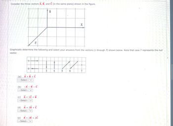 Answered: Consider The Three Vectors A, B, And C… | Bartleby