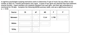 **Study Overview:**

A cognitive psychologist is investigating whether the type of music played at gyms affects the number of days participants attend the gym over a month. Four different gyms, each with a unique musical format, are selected for this study. Eight gym members are randomly chosen from each gym, and their attendance is tracked for 30 days.

**ANOVA Summary Table:**

The table below outlines the Analysis of Variance (ANOVA) used to analyze the data. The significance level is set at \(\alpha = 0.02\).

| Source   | SS  | df | MS   | F     | P  |
|----------|-----|----|------|-------|----|
| Between  |     |    | 13.64| 2.788 |    |
| Within   |     |    |      |       |    |
| TOTAL    |     |    |      |       |    |

**Explanation of Table Columns:**

- **Source:** Identifies the source of variance (Between and Within groups are typically analyzed).
- **SS (Sum of Squares):** Represents the variability in the data.
- **df (Degrees of Freedom):** Details the number of values that can vary for each source of variance.
- **MS (Mean Square):** Calculated by dividing SS by df for each source, indicating the average variance.
- **F (F-ratio):** A statistic used to determine if the means between groups are significantly different.
- **P:** The p-value, used to decide whether to reject the null hypothesis at a specific significance level. 

The table is currently incomplete and requires additional data for SS, df, and potentially P. This information will reveal whether music type significantly affects gym attendance.