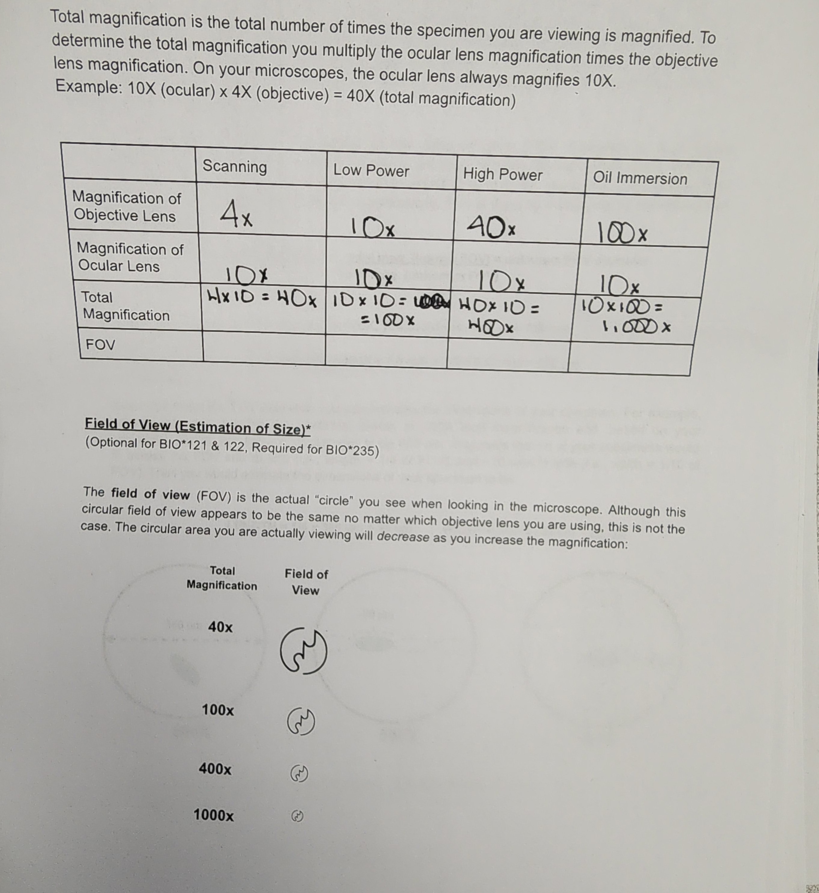 Answered I need help determining the FOV for the… bartleby