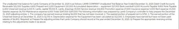 The unadjusted trial balance for Lamb Company at December 31, 2025 is as follows: LAMB COMPANY Unadjusted Trial Balance Year Ended December 31, 2025 Debit Credit Accounts
Receivable $21,000 Supplies 4,600 Prepaid rent 2,200 Equipment 110,000 Accumulated depreciation - equipment $17,000 Bank overdraft 6,000 Accounts Payable 9,800 Note Payable
6,400 Unearned revenue 6,000 K. Lamb, capital 99,000 K. Lamb, drawings 19,500 Service revenue 102,800 Promotion expense 27,000 Insurance expense 5,000 Rent expense 15,000
Salaries expense 36,700 Maintenance expense 6,000 Totals $247,000 $247,000 The following information was prepared by Lamb Company's controller to help prepare the December
31, 2025 adjusting entries: 1. The company has earned revenue totaling $6,000 that has not been invoiced. 2. The expired portion of prepaid rent is $750. 3. The earned portion of the
Unearned revenue at December 31, 2025 is $2,750 4. Depreciation expense for the Equipment has been calculated as $12,000. 5. Employees have earned but have not been paid
salaries of $6,800. Required: a) Prepare the adjusting entries that Lamb Company should record at the year ended December 31, 2025. b) Prepare the appropriate reversing entries
relating to the adjustments made in (a) above.