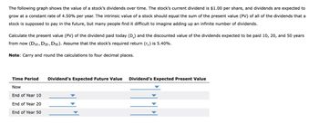 The graphic presents information regarding the value of a stock’s dividends over time. The current dividend is $1.00 per share, with dividends projected to grow at a constant rate of 4.50% per year. The intrinsic value of a stock should be equivalent to the sum of the present value (PV) of all future dividends. This concept can be challenging due to the idea of calculating an infinite number of dividends.

This exercise involves calculating the present value (PV) of the dividend paid today (D₀) and the discounted value of dividends expected at 10, 20, and 50 years in the future (D₁₀, D₂₀, D₅₀). The required return rate (rₛ) for the stock is given as 5.40%.

**Note:** Ensure all calculations are accurate to four decimal places.

**Table Explanation:**

- **Time Period:** Lists the specific points in time for which the dividend values are calculated (Now, End of Year 10, End of Year 20, End of Year 50).
  
- **Dividend’s Expected Future Value:** This column requires calculating the expected future value of dividends at each specific time period.

- **Dividend’s Expected Present Value:** This column requires finding the present value of the expected future dividends for each time period. 

The table provides dropdowns for interaction, allowing for the calculation or display of specific expected values based on the input conditions.