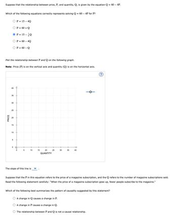 Answered: Suppose that the relationship between… | bartleby