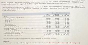 Millard Corporation is a wholesale distributor of office products. It purchases office products from manufacturers and distributes them
in the West, Central, and East regions. Each of these regions is about the same size and each has its own manager and sales staff
The company has been experiencing losses for many months. In an effort to improve performance, management has requested that
the monthly income statement be segmented by sales region. The company's first effort at preparing a segmented income statement
for May is given below.
Sales
Regional expenses traceable):
Cost of goods sold
Advertising
Salaries
Utilities
Depreciation
Shipping expense
Total regional expenses
Regional income (less) before corporate expenses
Corporate expenses
Advertising (general)
General administrative expense
Mest
$311,000
92,000
110,000
59,000
8.900
25,000
15,000
309,900
1.100
14,000
20,000
34,000
5 (32,900)
Sales Region
Central
$800,000
245,000
245,000
59,000
15,500
33,000
28,000
hiso
2
East
1.698,000
Total corporate expenses
Net operating income (loss)
The cost of goods sold and shipping expense are both variable. All other costs are fixed
313,000
237,000
112,000
13,900
26,000
43,000
744,900
(46,900)
41,000
30,000
20,000
20,000
61,000
50,000
$113,500 $ (104,900)
Required:
3. Prepare a new contribution format segmented income statement for May (Round percentage answers to 1 decimal place.)