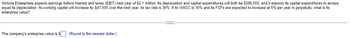 Victoria Enterprises expects earnings before interest and taxes (EBIT) next year of $2.1 million. Its depreciation and capital expenditures will both be $286,000, and it expects its capital expenditures to always
equal its depreciation. Its working capital will increase by $47,000 over the next year. Its tax rate is 35%. If its WACC is 10% and its FCFs are expected to increase at 5% per year in perpetuity, what is its
enterprise value?
The company's enterprise value is $
(Round to the nearest dollar.)