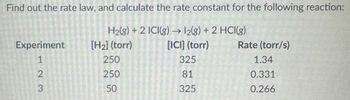 Find out the rate law, and calculate the rate constant for the following reaction:
H2(g) +2 ICI(g) → 12(g) + 2 HCl(g)
Experiment
[H2] (torr)
[ICI] (torr)
Rate (torr/s)
123
250
325
1.34
250
81
0.331
50
325
0.266