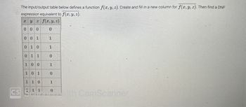 The input/output table below defines a function f(x, y, z). Create and fill in a new column for f(x, y, z). Then find a DNF
expression equivalent to f(x, y, z).
x y z f(x, y, z)
0 0 0
0
001
1
010
1
0 1 1
100
1 0 1
1 1 0
11
0
1
0
1
0
CS Scalino.with CamScanner