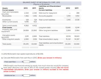Assets
Current assets
Cash and marketable
securities
Receivables
Inventories
Other current assets
Total current assets
Fixed assets
Property, plant, and
equipment
Intangible assets
(goodwill)
Other long-term assets
Total assets
BALANCE SHEET OF MCDONALD'S CORP., 2012
(Figures in $ millions)
Liabilities and Shareholders'
Free cash flow
2012
2,343
1,382
129
1,096
4,950
24,684
2,811
2,990
35,435
2011
2,343
1,342 Accounts payable
124
623
4,432
2,660
3,106
equity
Current liabilities
Debt due for repayment
Long-term debt
22,842 Other long-term liabilities
33,040
Total current liabilities
million
Total liabilities
Total shareholders' equity
In 2012 McDonald's had capital expenditures of $3,056.
a. Calculate McDonald's free cash flow in 2012. (Enter your answer in millions.)
million
Total liabilities and shareholders'
equity
2012
-
3,410
3,410
13,640
3,064
b.
If McDonald's was financed entirely by equity, how much more tax would the company
have paid? (Assume a tax rate of 35% on the revised pretax income.) (Do not round
intermediate calculations. Enter your answer in millions rounded to the nearest
whole number.)
Additional tax
2011
388
3,150
3,538
12,141
2,964
20,114 18,643
15,321 14,397
35,435 33,040