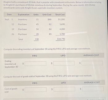 Kingbird sells a snowboard, EZslide, that is popular with snowboard enthusiasts. Below is information relating
to Kingbird's purchases of EZslide snowboards during September. During the same month, 105 EZslide
snowboards were sold. Kingbird uses a periodic inventory system.
Date
Explanation Units
Unit Cost
Total Cost
Sept. 1
Inventory
15
$80
$1,200
12
Purchase
45
82
3,690
19
Purchase
50
84
4,200
26
Purchase
20
85
1,700
Total
130
$10,790
Compute the ending inventory at September 30 using the FIFO, LIFO and average-cost methods.
Ending
inventory at
September 30
FIFO
LIFO
$
AVERAGE-COST
Compute the cost of goods sold at September 30 using the FIFO, LIFO and average-cost methods.
Cost of goods
sold
FIFO
LIFO
$
AVERAGE-COST