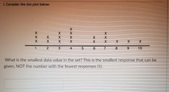 ### Dot Plot Analysis

1. **Consider the dot plot below:**

   The dot plot is a simple statistical chart used to show the frequency of individual data points within a data set. Each "X" represents one occurrence of a data point.

   **Dot Plot Data:**
   - **1:** Three data points
   - **2:** Two data points
   - **3:** Four data points
   - **4:** No data points
   - **5:** One data point
   - **6:** Three data points
   - **7:** Two data points
   - **8, 9, 10:** One data point each

2. **Question:**
   - What is the smallest data value in the set? This is the smallest response that can be given, NOT the number with the fewest responses (5).

   **Explanation:** 
   - The smallest data value is the smallest number along the horizontal axis that has at least one "X" above it. In this case, the smallest data value is **1**.

