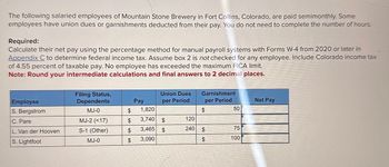 The following salaried employees of Mountain Stone Brewery in Fort Collins, Colorado, are paid semimonthly. Some
employees have union dues or garnishments deducted from their pay. You do not need to complete the number of hours.
Required:
Calculate their net pay using the percentage method for manual payroll systems with Forms W-4 from 2020 or later in
Appendix C to determine federal income tax. Assume box 2 is not checked for any employee. Include Colorado income tax
of 4.55 percent of taxable pay. No employee has exceeded the maximum FICA limit.
Note: Round your intermediate calculations and final answers to 2 decimal places.
Employee
S. Bergstrom
C. Pare
L. Van der Hooven
S. Lightfoot
Filing Status,
Dependents
MJ-0
MJ-2 (<17)
S-1 (Other)
MJ-0
Pay
1,820
$
$ 3,740 $
$
3,465
3,090
LA A
Union Dues
per Period
$
$
120
240
Garnishment
per Period
$
$
$
50
75
100
Net Pay