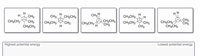 CHs O CHs
CH3CH2 H
H
CH3
CH3H
CH3
CH3
CH2CH3
`CH3
CH3CH2 CH3
CH3
CH3CH2
CH3CH2
CH3CH2
CH3CH2Y CH3
H
CH3CH2
CH3
H
CH2CH3
Lowest potential energy
Highest potential energy
