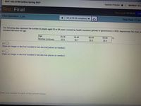 MAT 103-21766 online Spring 2021
Yasmin Priester &| 05/09/21 11:
Test: Final
Time Limit: 03:00:00
Sub
This Question: 2 pts
14 of 15 (5 complete)
This Test: 47 pts
The following data represent the number of people aged 25 to 64 years covered by health insurance (private or government) in 2018. Approximate the mean a
standard deviation for age.
Age
Number (millions)
25-34
35-44
45-54
55-64
22.6
35.7
35.3
25.3
(Type an integer or decimal rounded to two decimal places as needed.)
(Type an integer or decimal rounded to two decimal places as needed.)
Enter your answer in each of the answer boxes.
