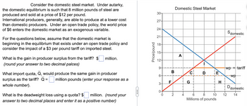 Consider the domestic steel market. Under autarky,
the domestic equilibrium is such that 8 million pounds of steel are
produced and sold at a price of $12 per pound.
International producers, generally, are able to produce at a lower cost
than domestic producers. Under an open trade policy, the world price
of $6 enters the domestic market as an exogenous variable.
For the questions below, assume that the domestic market is
beginning in the equilibrium that exists under an open trade policy and
consider the impact of a $3 per pound tariff on imported steel.
What is the gain in producer surplus from the tariff? $ million.
(round your answer to two decimal palces)
What import quota, Q, would produce the same gain in producer
surplus as the tariff? Q
million pounds (enter your response as a
whole number).
million. (round your
What is the deadweight loss using a quota? $
answer to two decimal places and enter it as a positive number)
Price/pound
30-
27-
24-
21-
18-
15-
12-
9-
6-
3-
0+
0
B
F
2
Domestic Steel Market
A
C
G
D
E
6
8
10
Millions of pounds
H
Sdomestic
wp + tariff
wp
12
D domestic
14